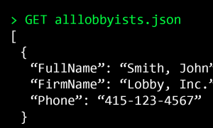 Lobbyist Api San Francisco Ethics Commission