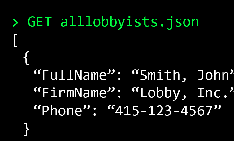 lobbyist_api