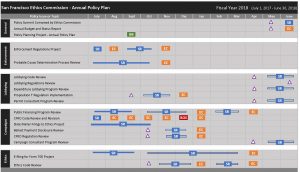 Annual policy plan image